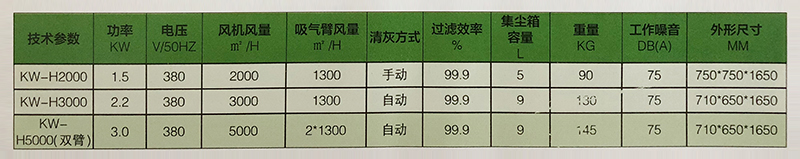 焊接煙塵凈化設(shè)備